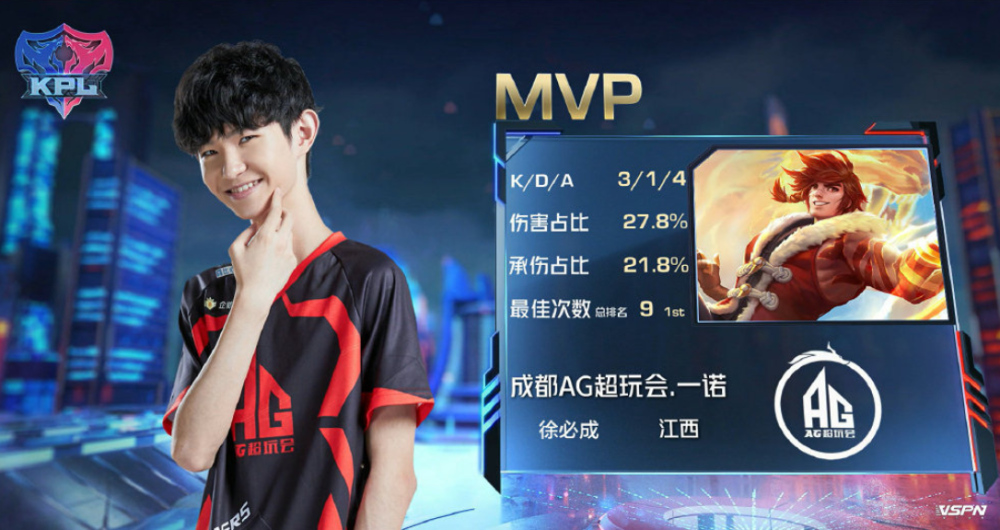 也曾表示 也曾表示